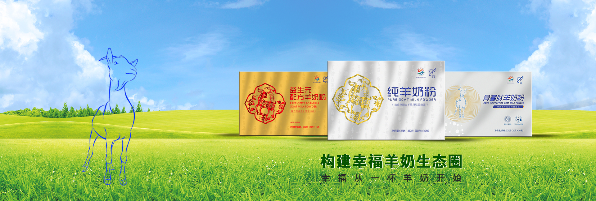 產品